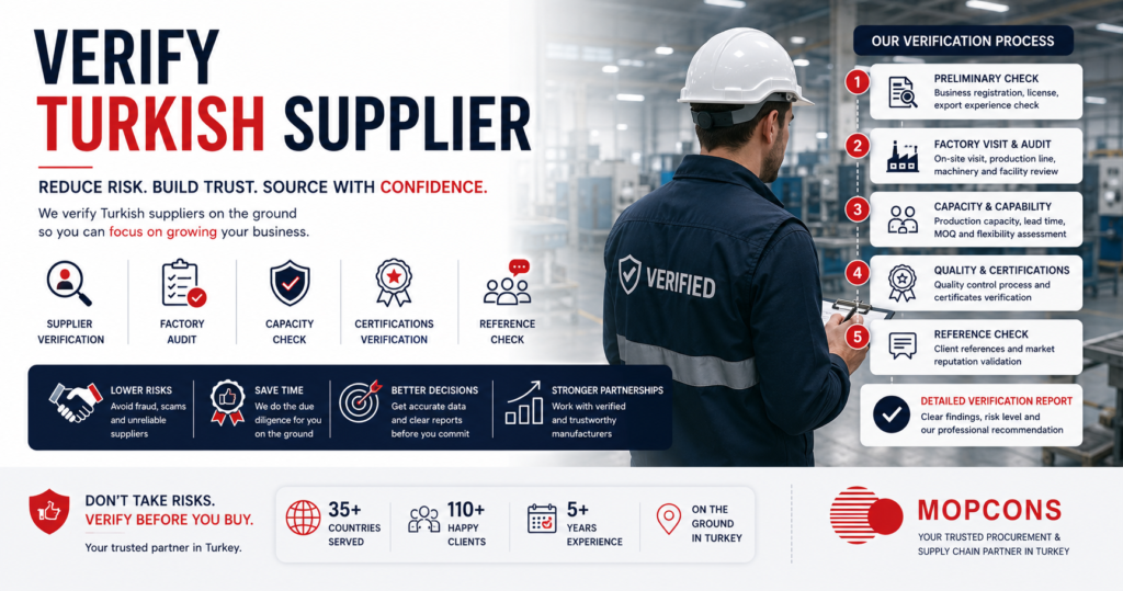 Verify a Turkish Supplier: 2026 Checklist
